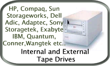 Internal and External Tape Drives